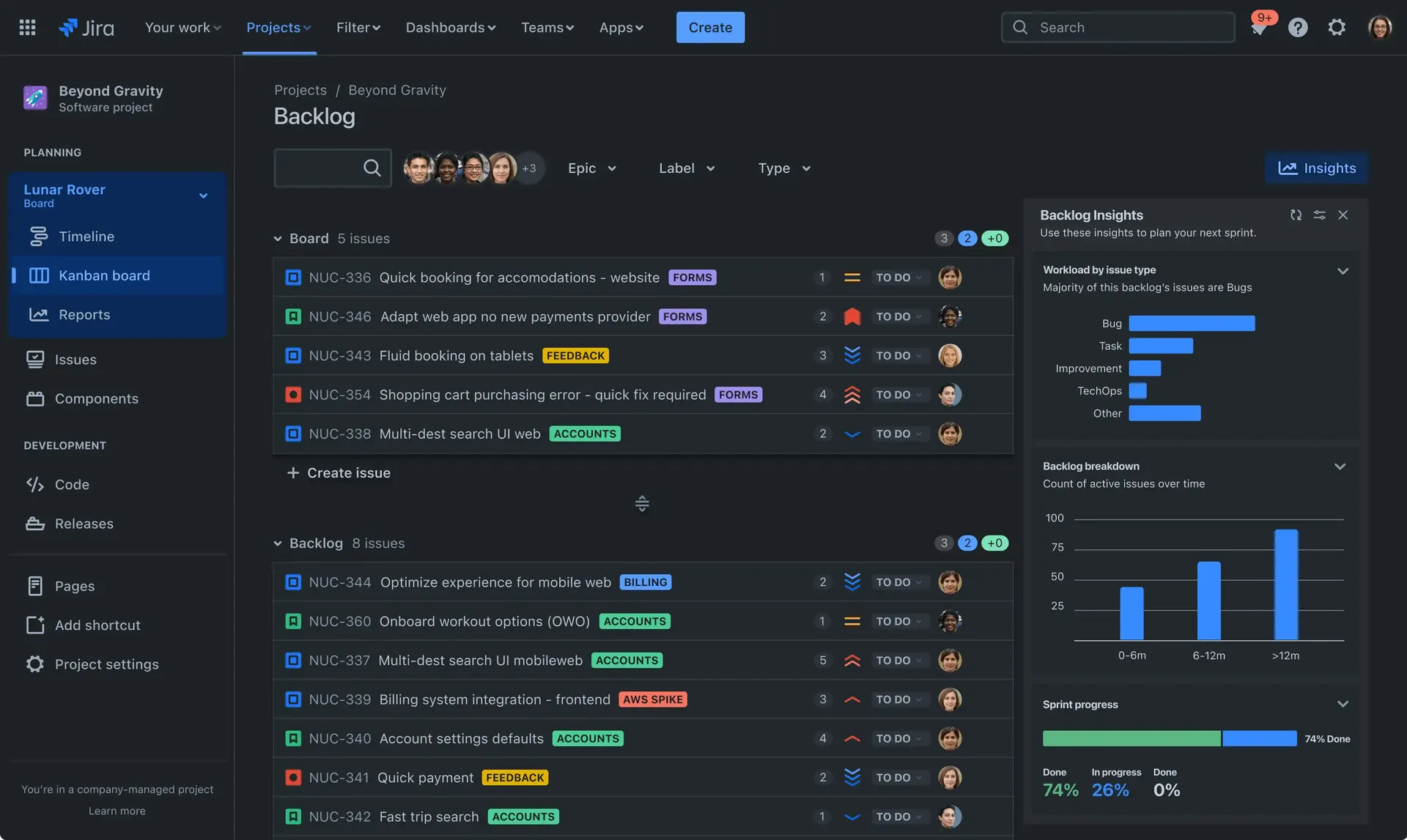 Jira backlog dashboard 