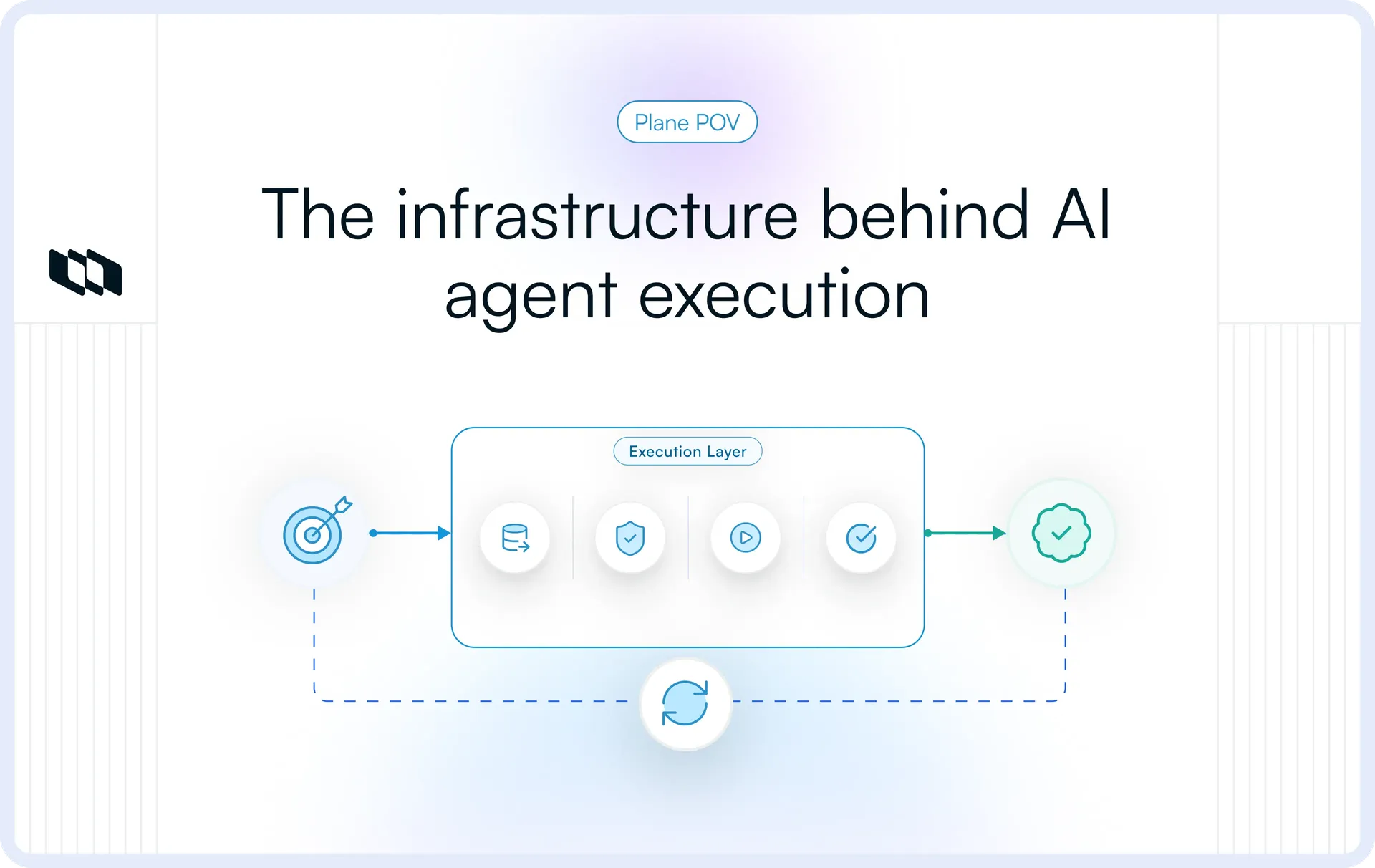 Cover image illustration for the blog post "What is the execution layer for AI agents?"