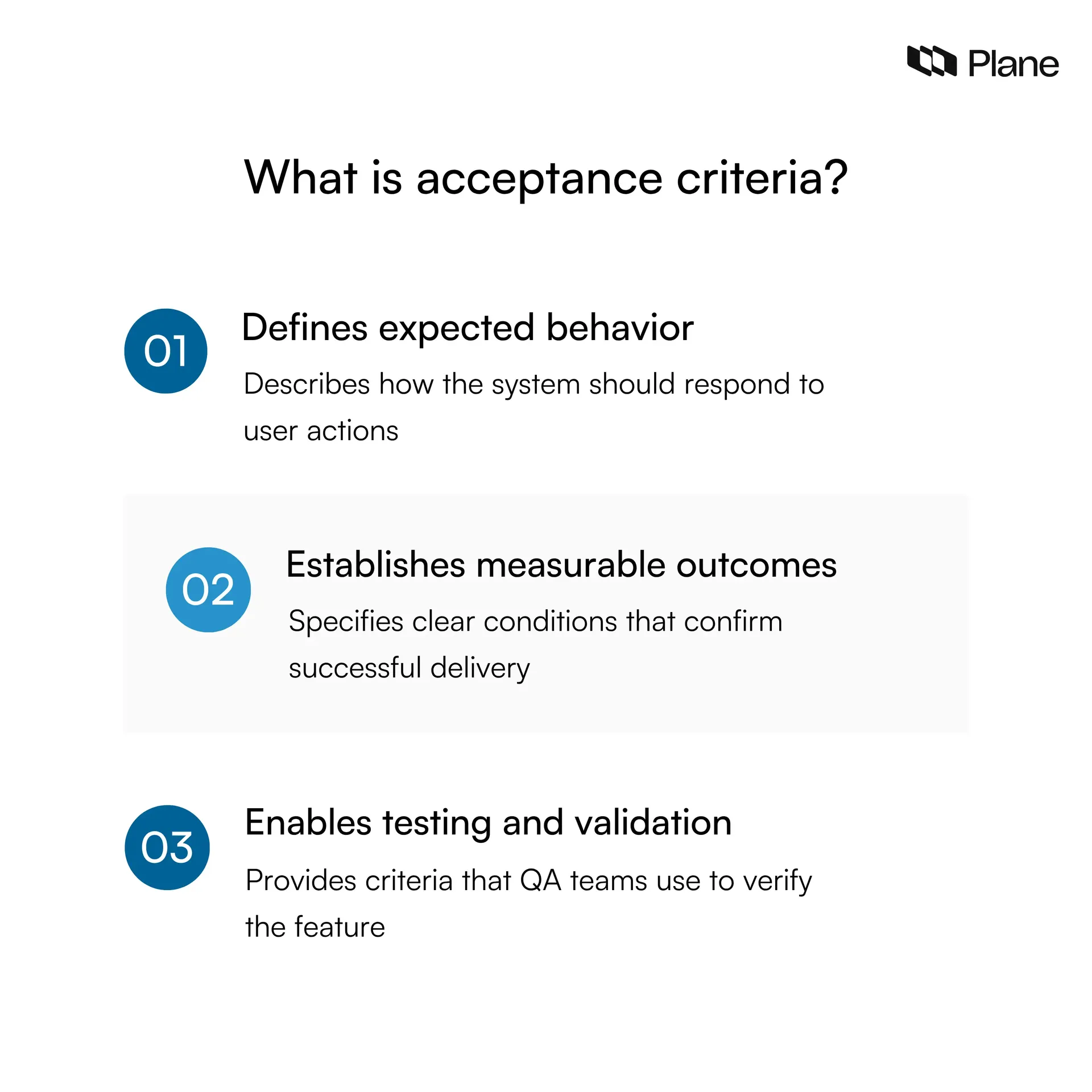 Graphic showing who writes acceptance criteria including product managers, developers, QA, business analysts, and stakeholders collaborating to define requirements