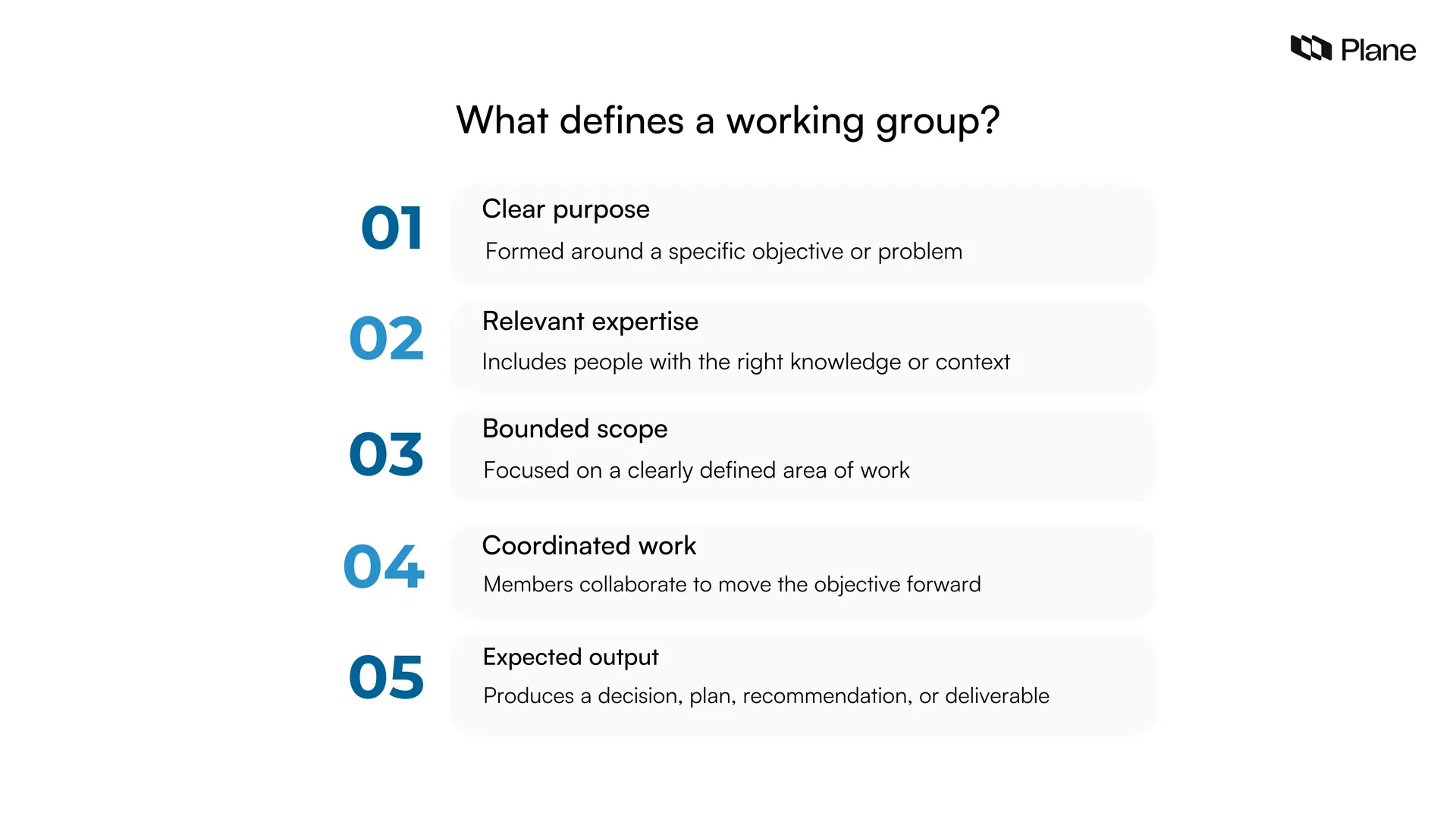Graphic showing what defines a working group