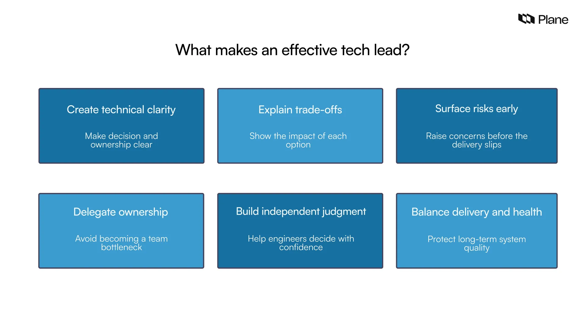 Graphic showing what makes an effective tech lead 