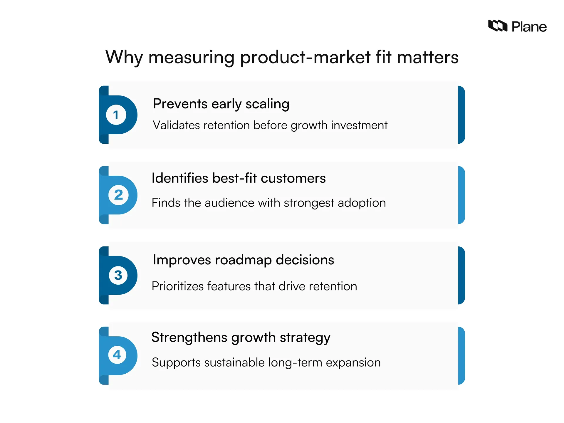 Graphic showing four key benefits of measuring product-market fit for product and growth teams.