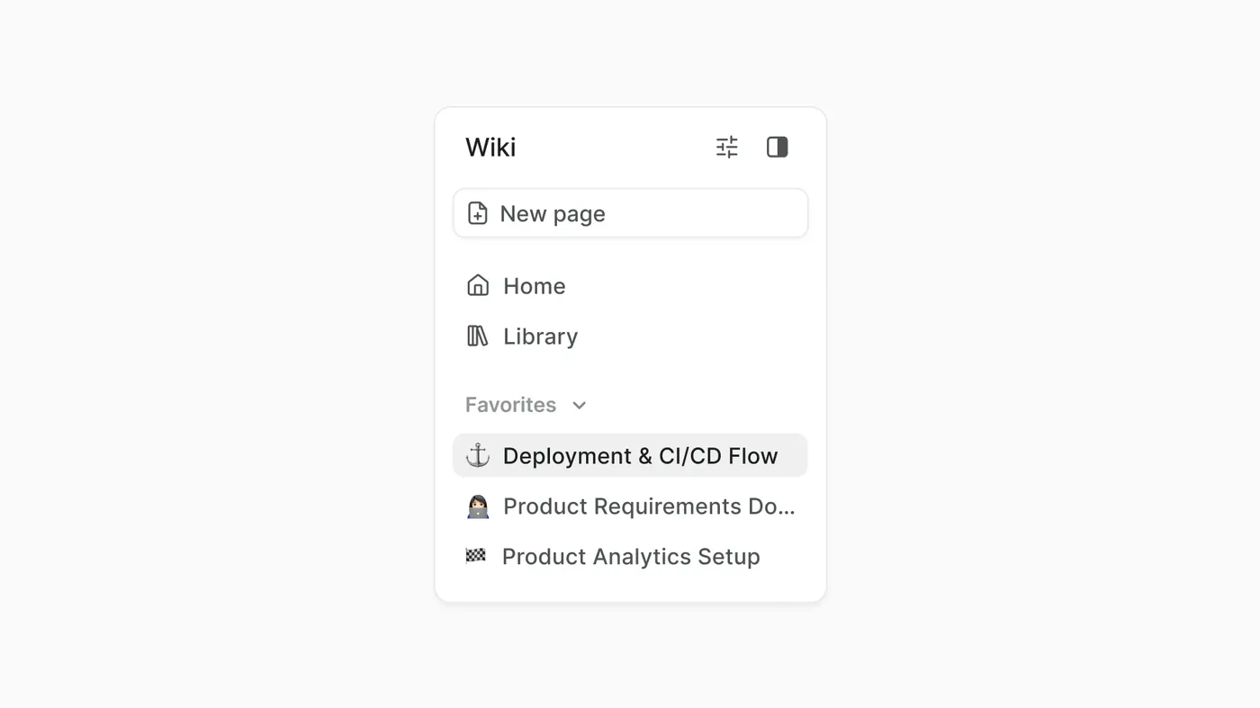 Wiki favs